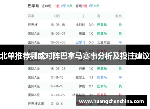 北单推荐挪威对阵巴拿马赛事分析及投注建议