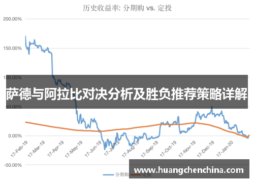 萨德与阿拉比对决分析及胜负推荐策略详解